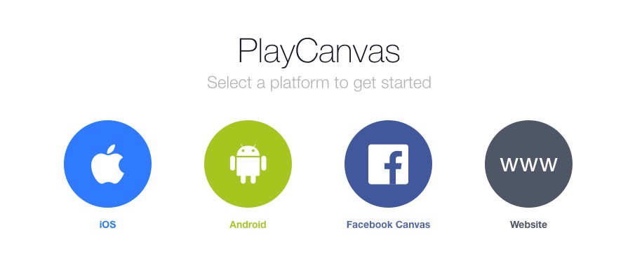 Facebook Canvas