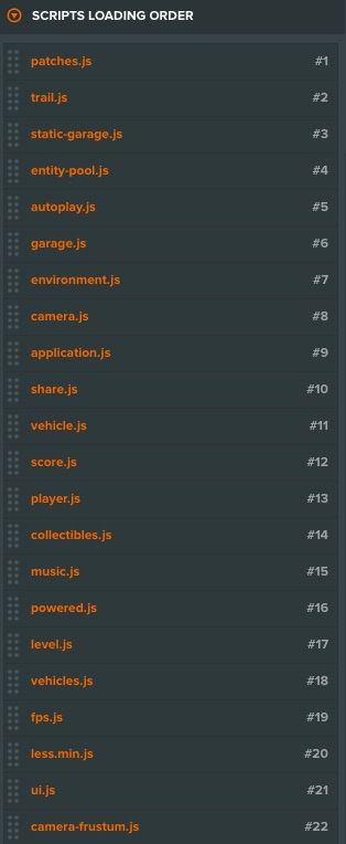 Loading Order List