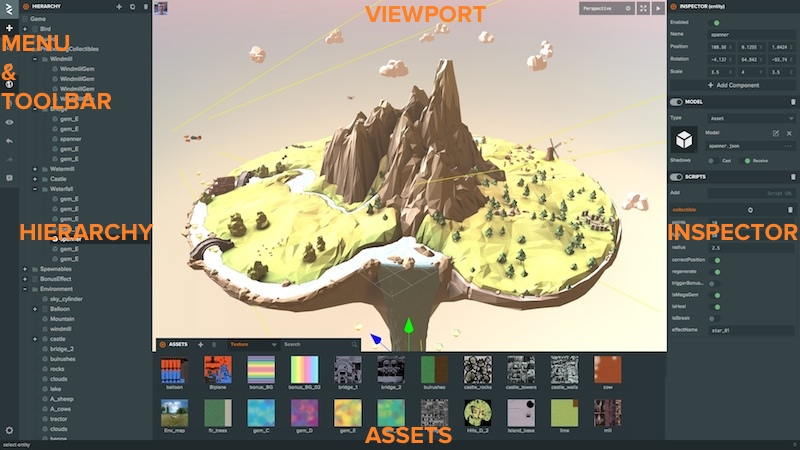 Editor Interface