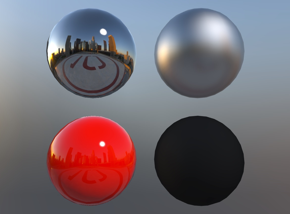 Metals &amp; Non-metals