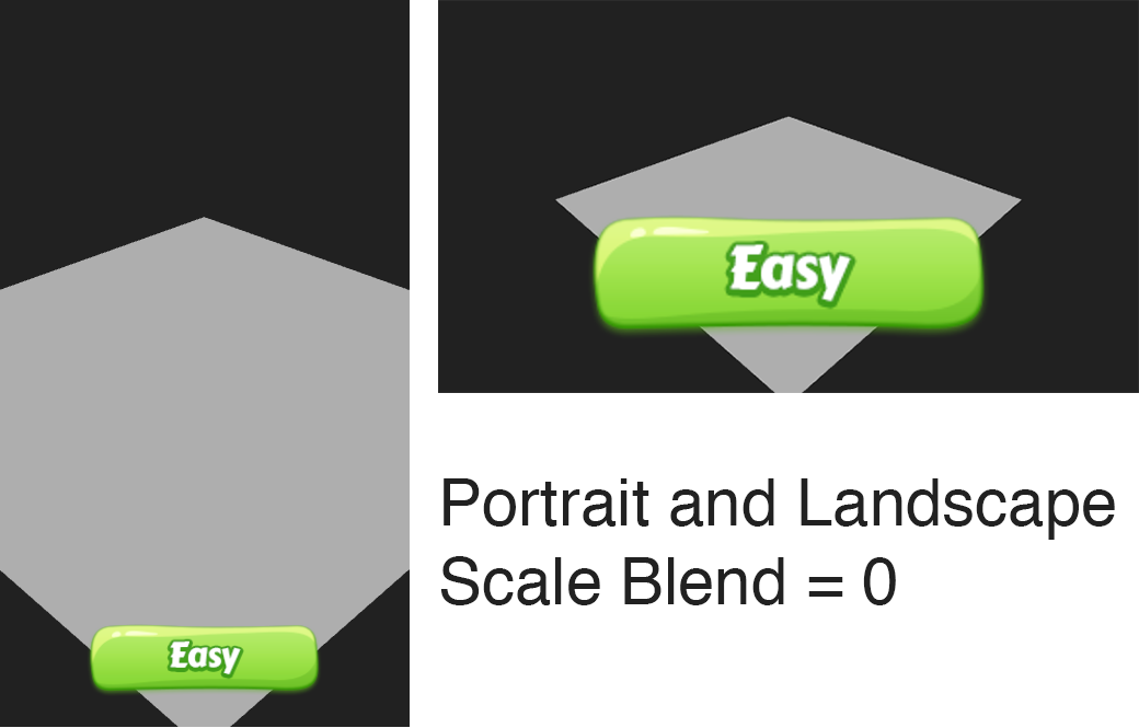 Scale Blend 0