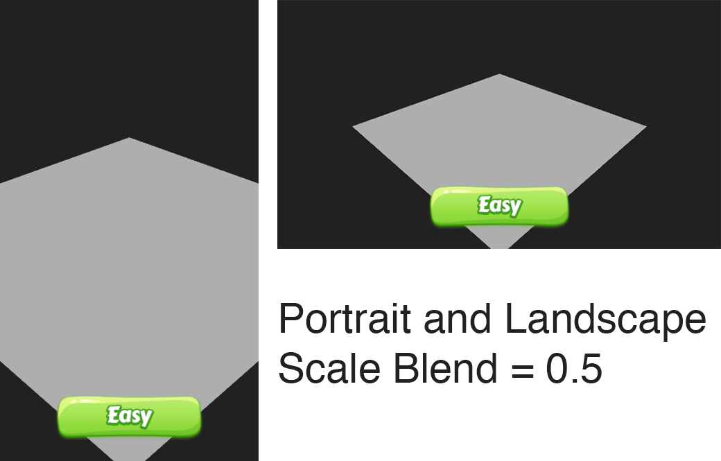 Scale Blend 0.5